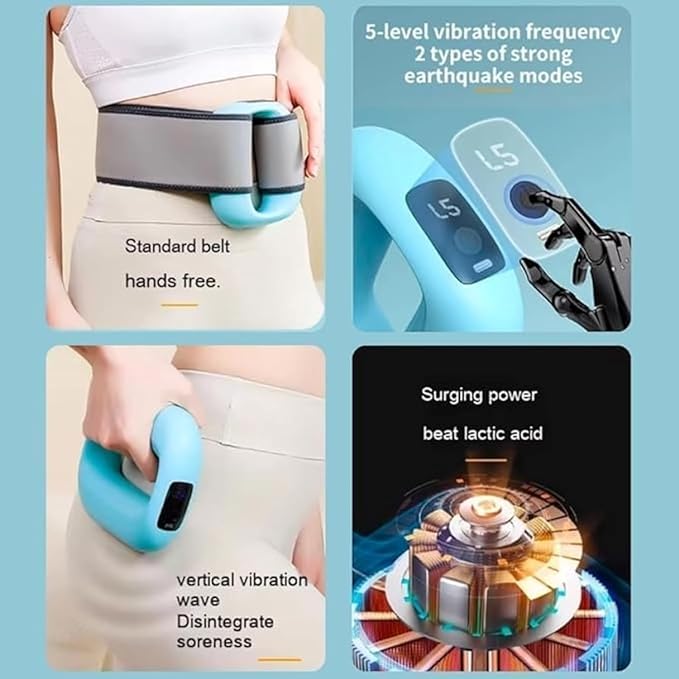 Advanced Belly Fat Reducer